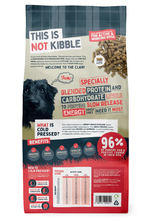 Beef Cold Pressed Working Dog Food - Image 4