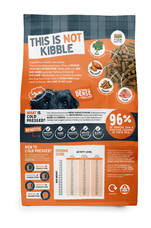 Chicken Premium British Cold Pressed Dog Food - Image 7