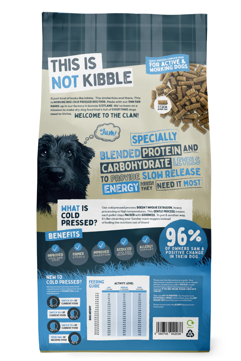 Fish Cold Pressed Working Dog Food - Image 5