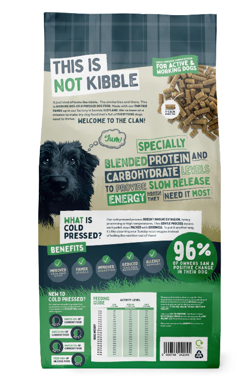 Lamb Cold Pressed Working Dog Food - Image 4