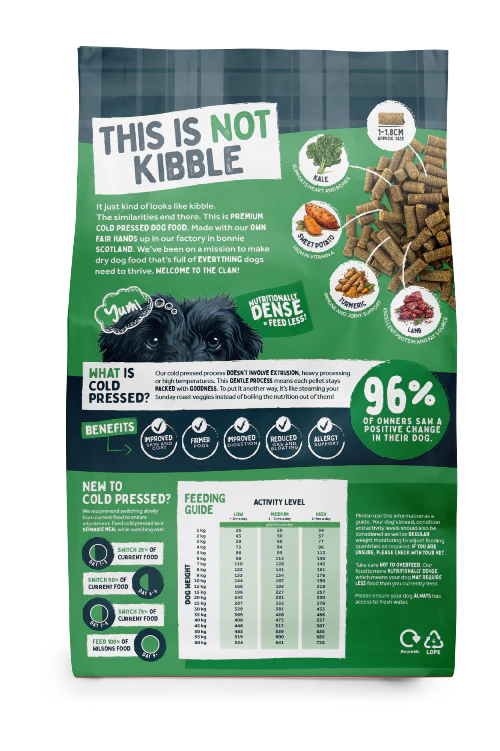 Lamb Premium British Cold Pressed Dog Food - Image 7