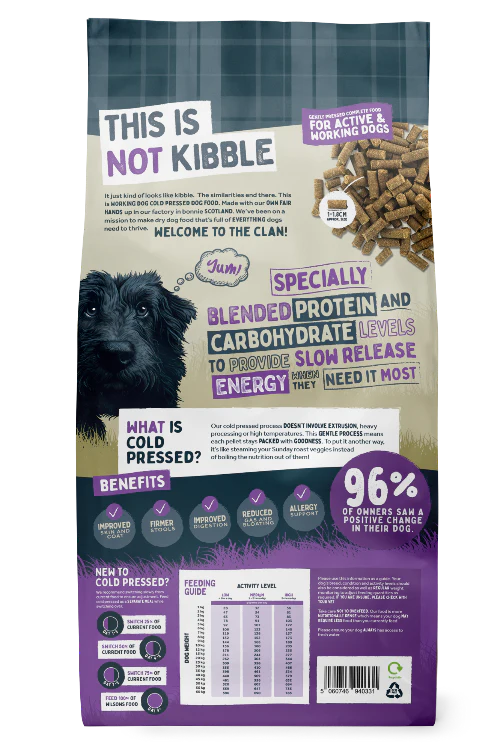 Pork Cold Pressed Working Dog Food - Image 4